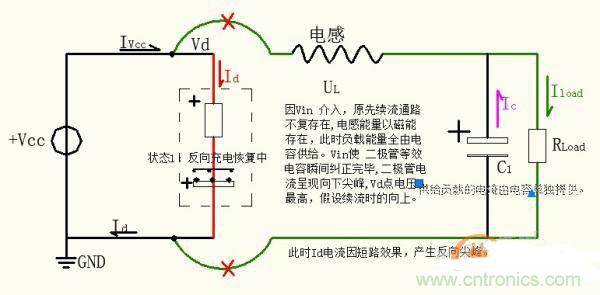 名家分析：buck電路出現的二極管反向恢複電流尖峰問題