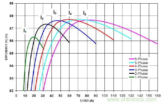 你的雲是&ldquo;綠&rdquo;的嗎？