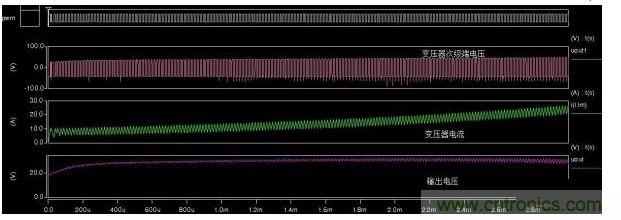  補償後的輸出電壓
