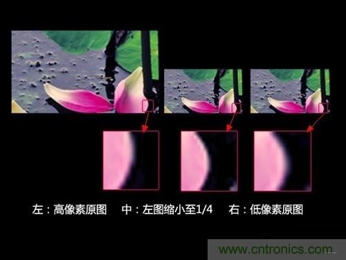 iPhone 6s告別800萬像素，探秘新攝像頭&ldquo;1.22微米像素&rdquo;