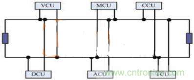 高達5000V的高速光耦，人性化充電樁設計