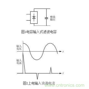 利用NTC抑製上電浪湧電流