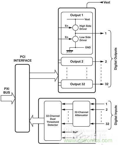 技術解析：如何用數學I/O保護繼電器？