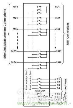 技術解析：如何用數學I/O保護繼電器？