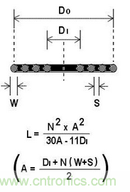 特斯拉線圈的製作