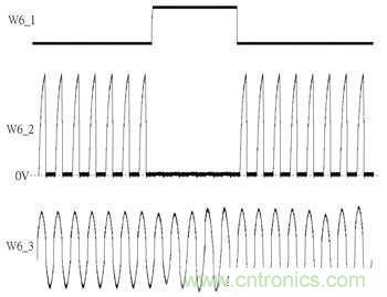 奇跡：新調製解調技術助力升級中功率無線充電效率