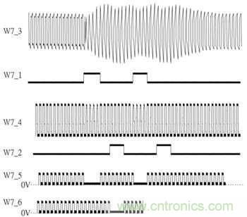 奇跡：新調製解調技術助力升級中功率無線充電效率
