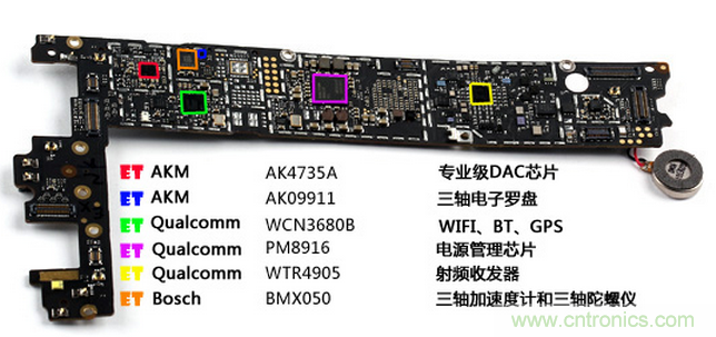 真文藝還是假噱頭? 走進努比亞My Prague的&ldquo;內芯&rdquo;世界