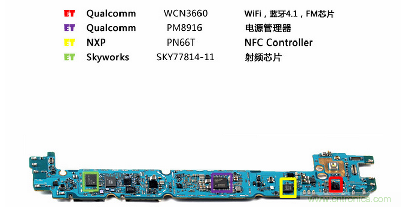 三星Galaxy A8拆解，中端、旗艦傻傻分不清楚