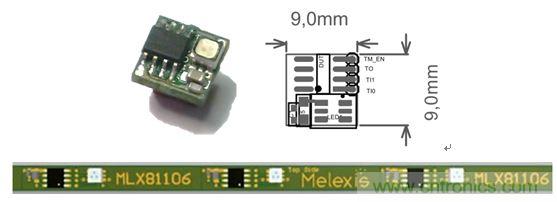 深度解析車內環境照明解決方案為何受到OEM汽車廠商爭相追捧？