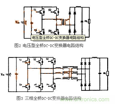 適合電動汽車驅動的DC-DC變換器，隨你挑！
