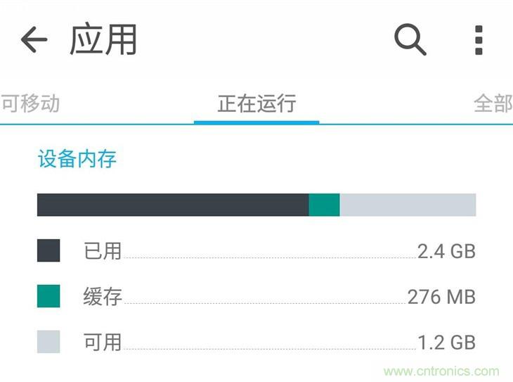 能媲美微單的 Zenfone Zoom測評：請叫我&ldquo;奧利奧&rdquo;拍照手機