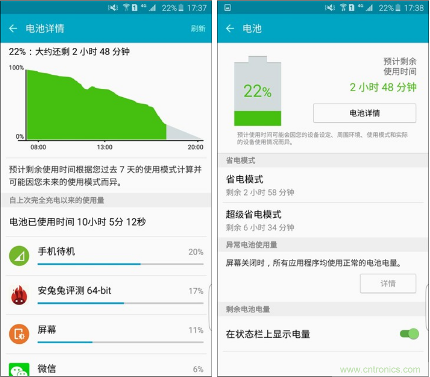 三星S6 edge+評測：擊退note 5，帶著雙曲屏卷土重來