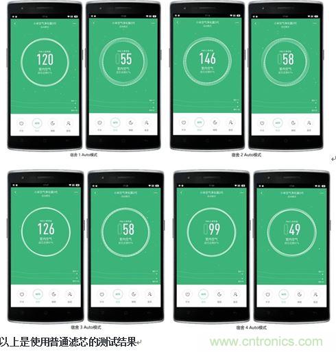 小米空氣淨化器2評測報告：不完美的新國貨也能精彩
