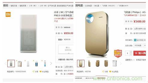 小米空氣淨化器2評測報告：不完美的新國貨也能精彩