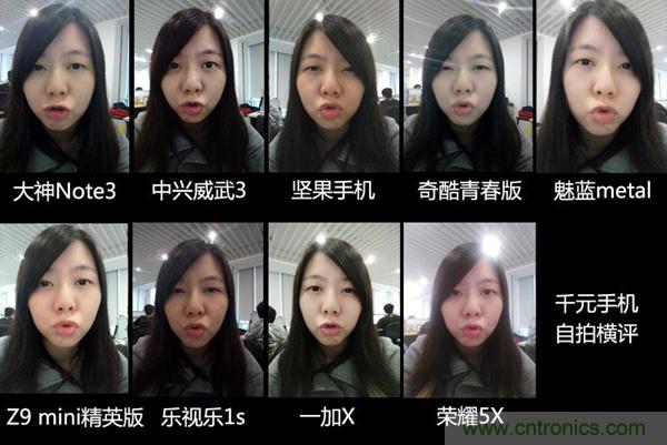 2015年9款千元智能手機橫評：誰才是紅海霸主？