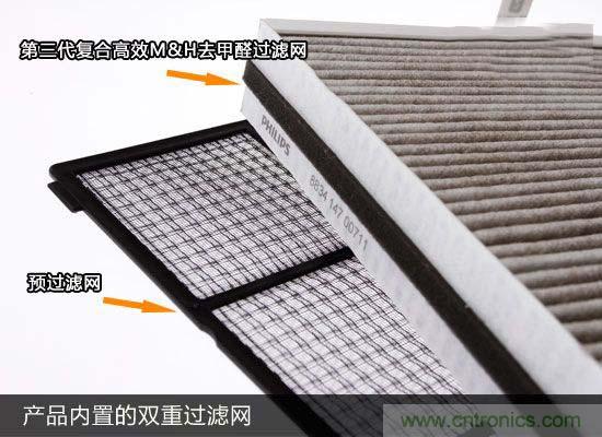 飛利浦AC4076空氣淨化器評測：讓暢快呼吸不再是奢望