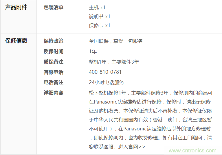 兩款日係空氣淨化器對比評測：誰才是深層淨化之王?