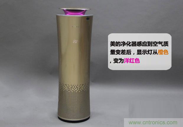  美的KJ500G-A11空氣淨化器評測：穹頂之下共呼吸