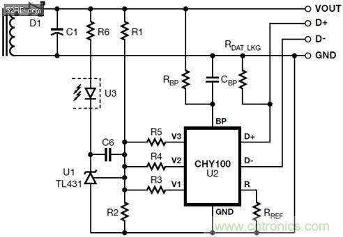 手機快充技術全麵來襲，該如何選擇合適的充電方案