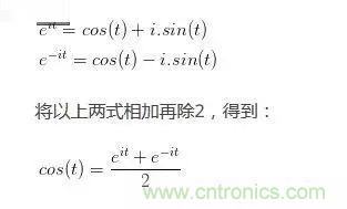 看了這篇文章你還不懂傅裏葉變換，那就真無解了！