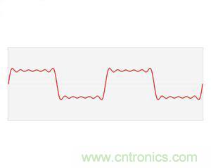 看了這篇文章你還不懂傅裏葉變換，那就真無解了！