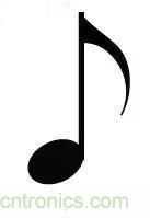 看了這篇文章你還不懂傅裏葉變換，那就真無解了！