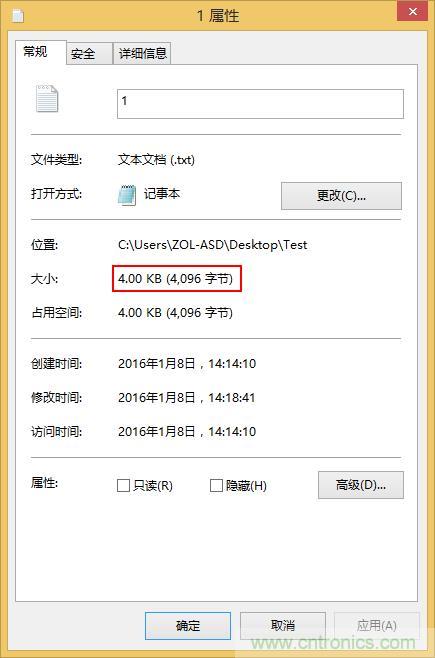 真的性能過剩？揭秘 CPU 對 SSD 的影響