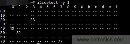 不用專業設備，用樹莓派就能玩一把室內環境監測！