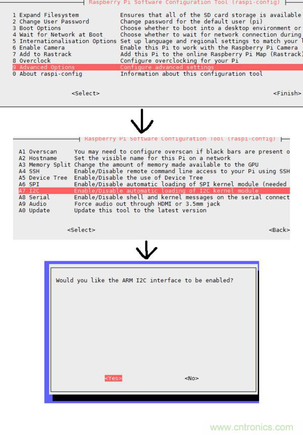 不用專業設備，用樹莓派就能玩一把室內環境監測！