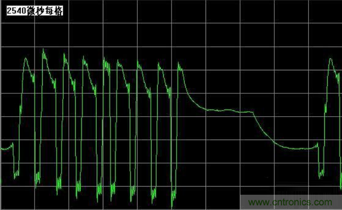 無人機 DIY 製作全過程，酷得不要不要的！