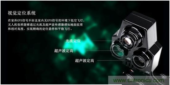 無人機江湖琅琊榜：2015年無人機技術哪家強？