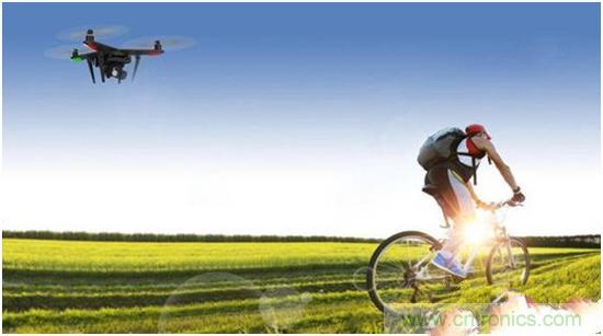 無人機江湖琅琊榜：2015年無人機技術哪家強？