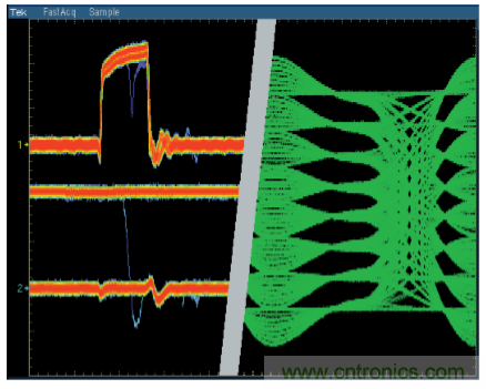示波器的分類簡介都在這裏，趕緊收藏吧！