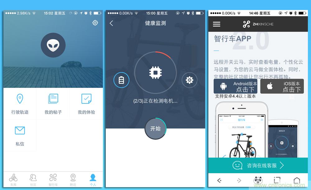 是情懷還是科技的腳步？雲馬智能車C1體驗