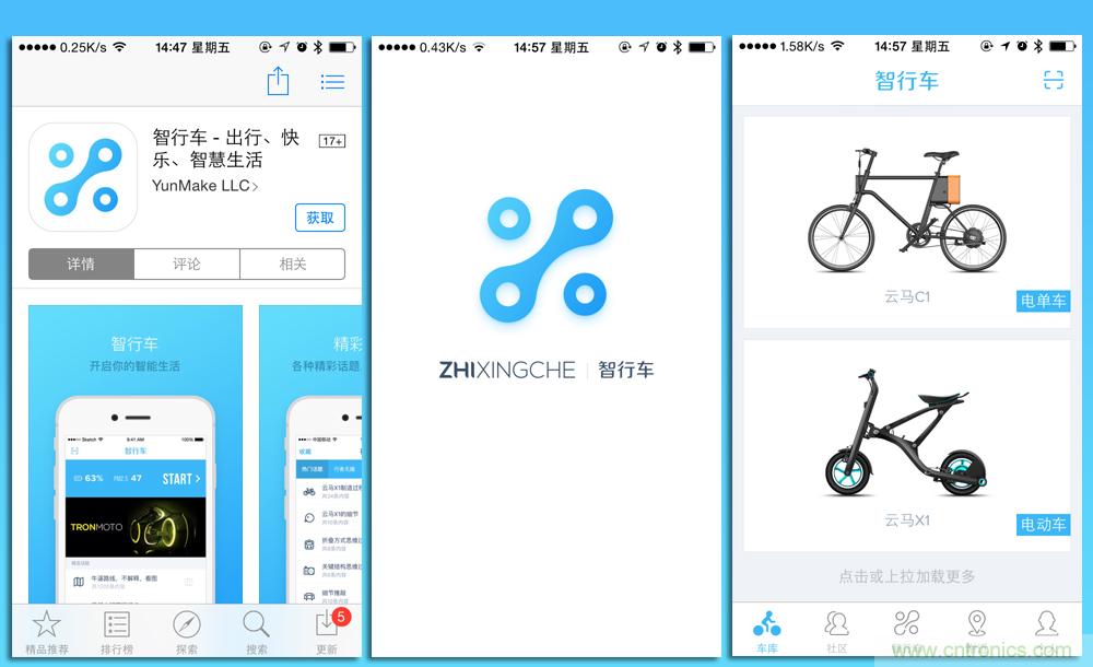 是情懷還是科技的腳步？雲馬智能車C1體驗