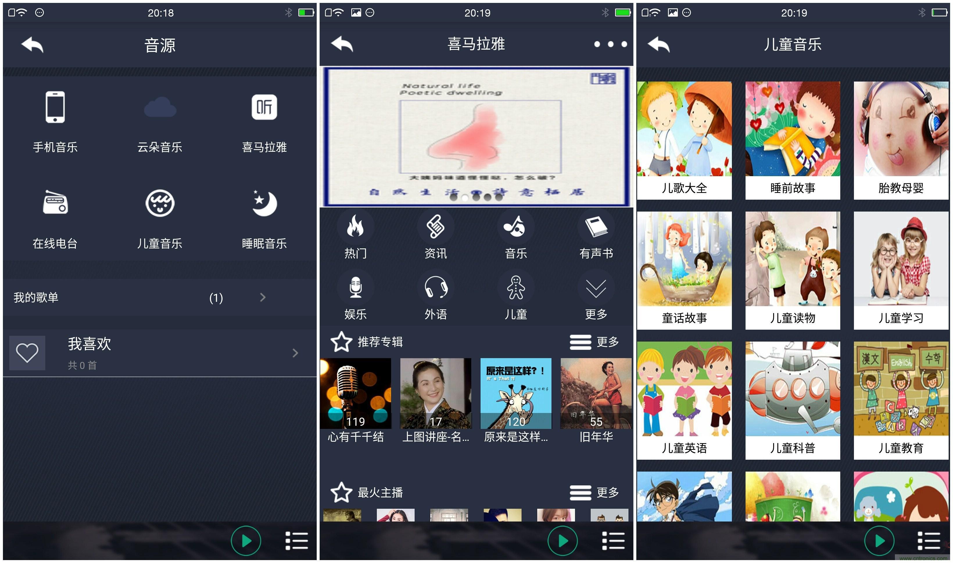 一款會講故事的燈泡，溫馨浪漫有格調