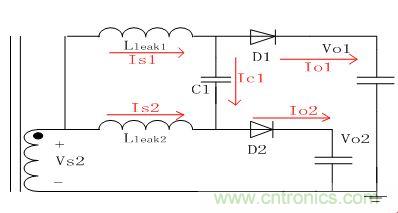 一種新型的TDK改善交叉調製率的多路輸出解決方案