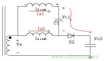 一種新型的TDK改善交叉調製率的多路輸出解決方案