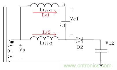 一種新型的TDK改善交叉調製率的多路輸出解決方案