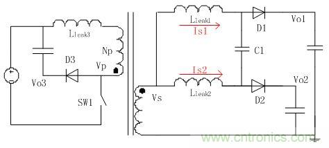 一種新型的TDK改善交叉調製率的多路輸出解決方案