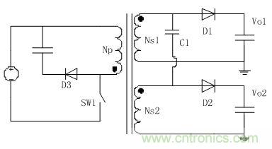 一種新型的TDK改善交叉調製率的多路輸出解決方案