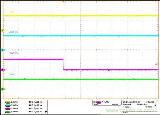 基於bq24161+TPS2419雙電池供電方案的設計分析