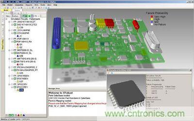 汽車電子設計中PCB的可靠性如何檢測？