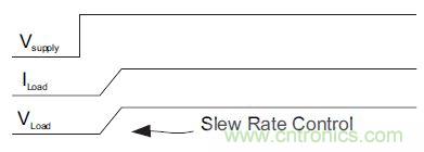 什麼是負載開關，為什麼需要負載開關？