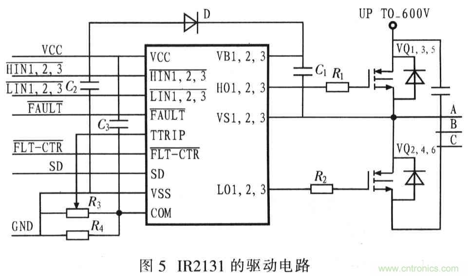 基於TMS320F2812無刷直流電機控製係統設計