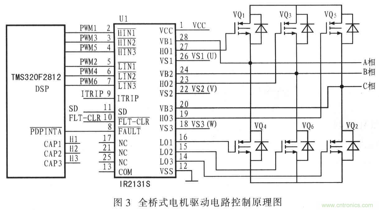 基於TMS320F2812無刷直流電機控製係統設計