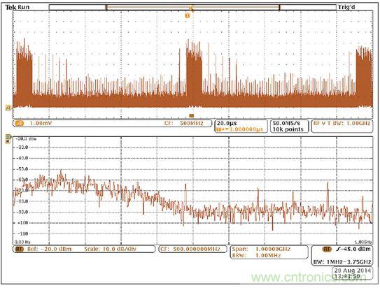 出現EMI問題怎麼辦？四大實用性技巧幫你正確排查