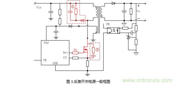 如何降低MOSFET損耗並提升EMI性能