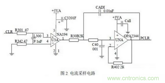 解析三種嵌入式係統控製電路設計
